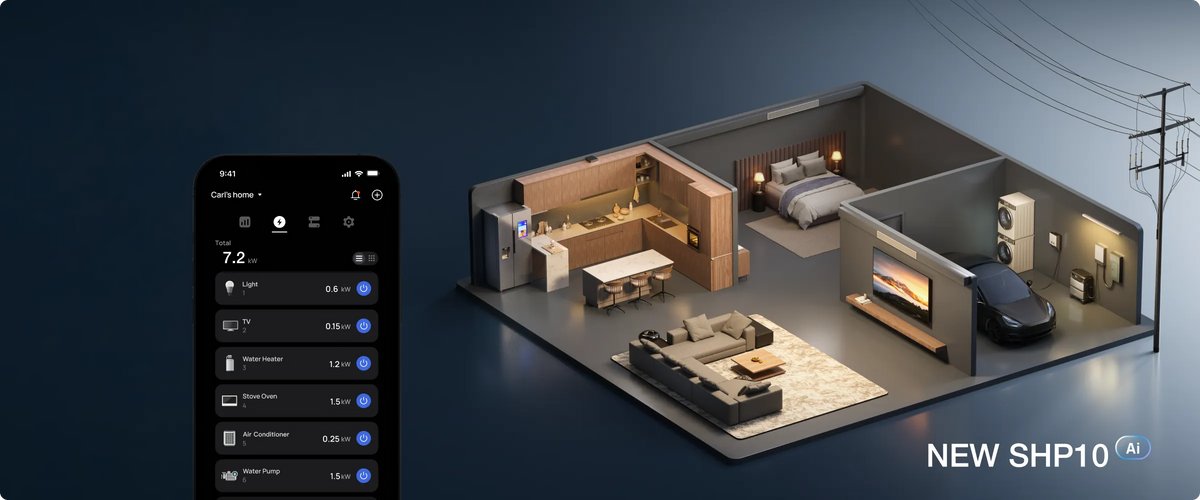 10 Circuits. One Smart Panel. Finer Control