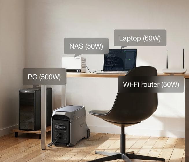 3600W Output, 7200W Surge—Powerful. Stable. Built to Handle It All