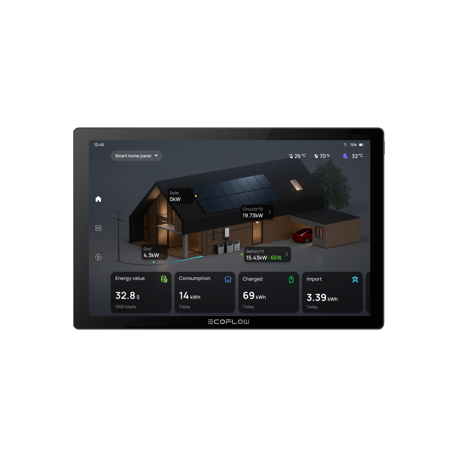 Load image into Gallery viewer, EcoFlow EcoFlow PowerInsight Home Energy Manager