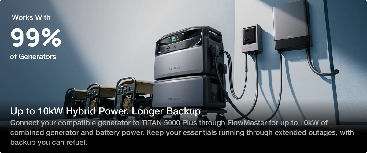99% Generator Compatibility