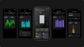 Thinkeco Panel EcoFlow Smart Home Panel 2