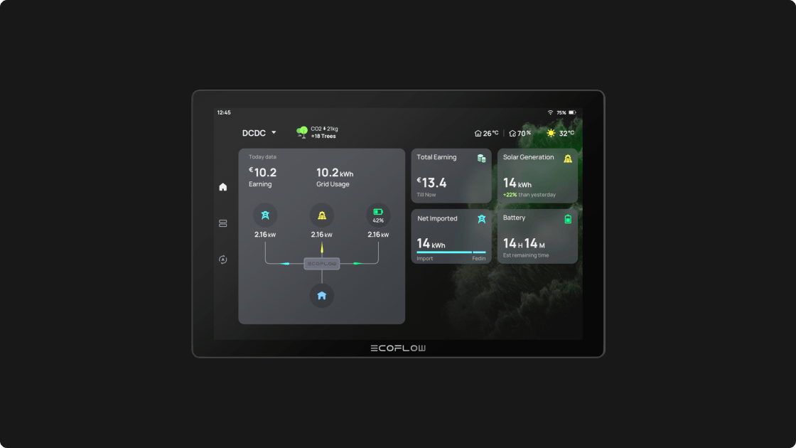 See Your Entire EnergyStrategy At Work.