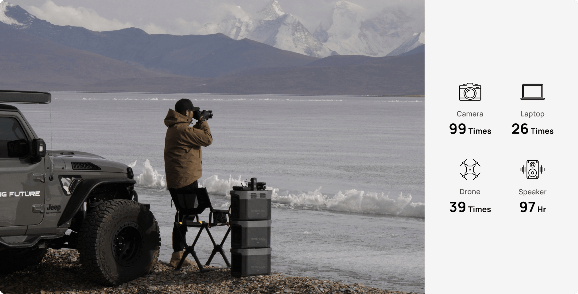 Built for Every Scenario