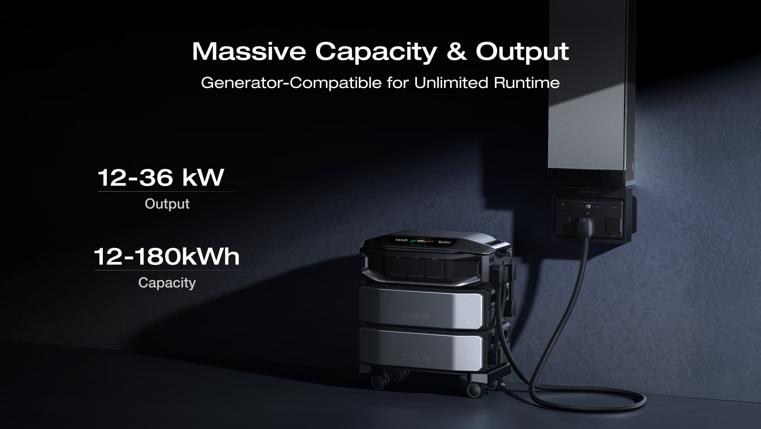 EcoFlow DELTA Pro Ultra X Whole-Home Backup Power