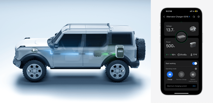 Triple the value with a 3-in-1 functional design