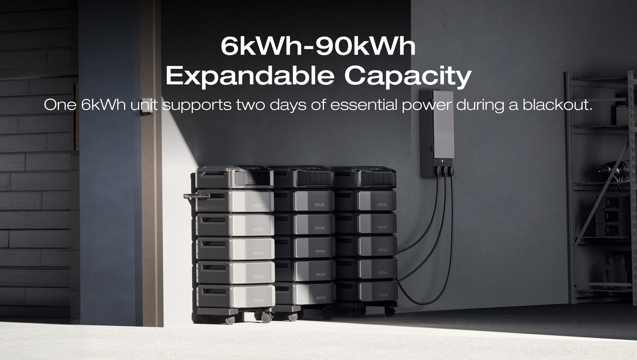 EcoFlow DELTA Pro Ultra Whole-Home Backup Power (UL 9540 Certificated)