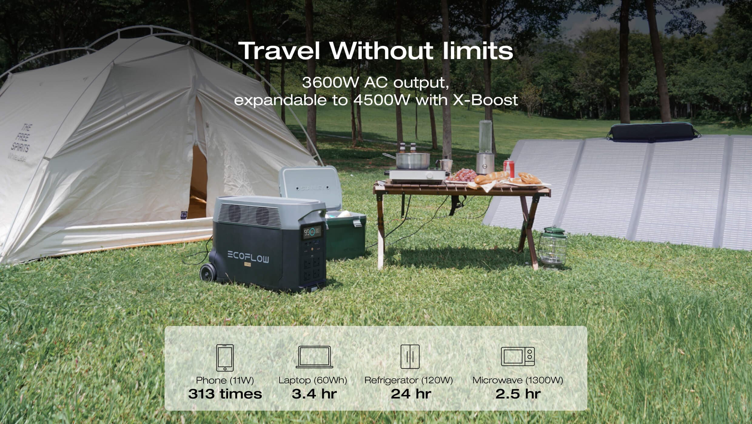 EcoFlow DELTA Pro Portable Power Station