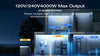 EcoFlow DELTA Pro 3 Portable Power Station (UL9540 Certificated)