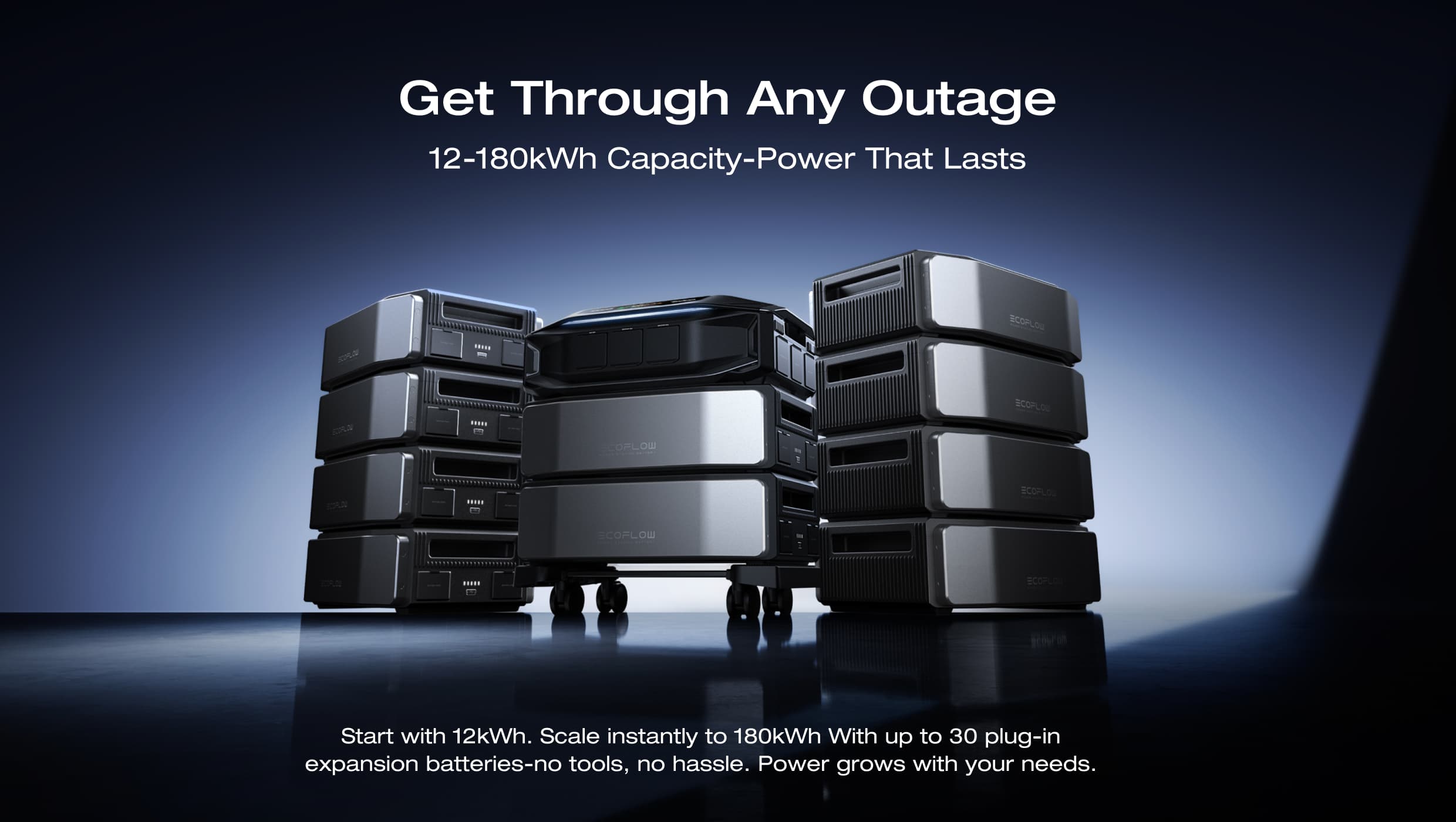 EcoFlow DELTA Pro Ultra X Whole-Home Backup Power