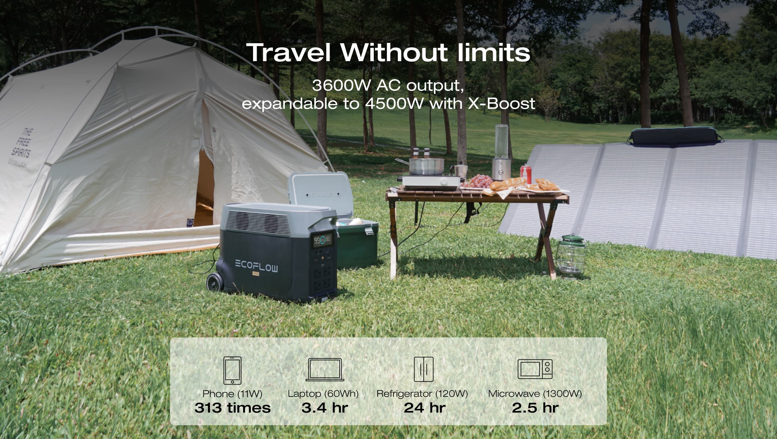 EcoFlow DELTA Pro Portable Power Station