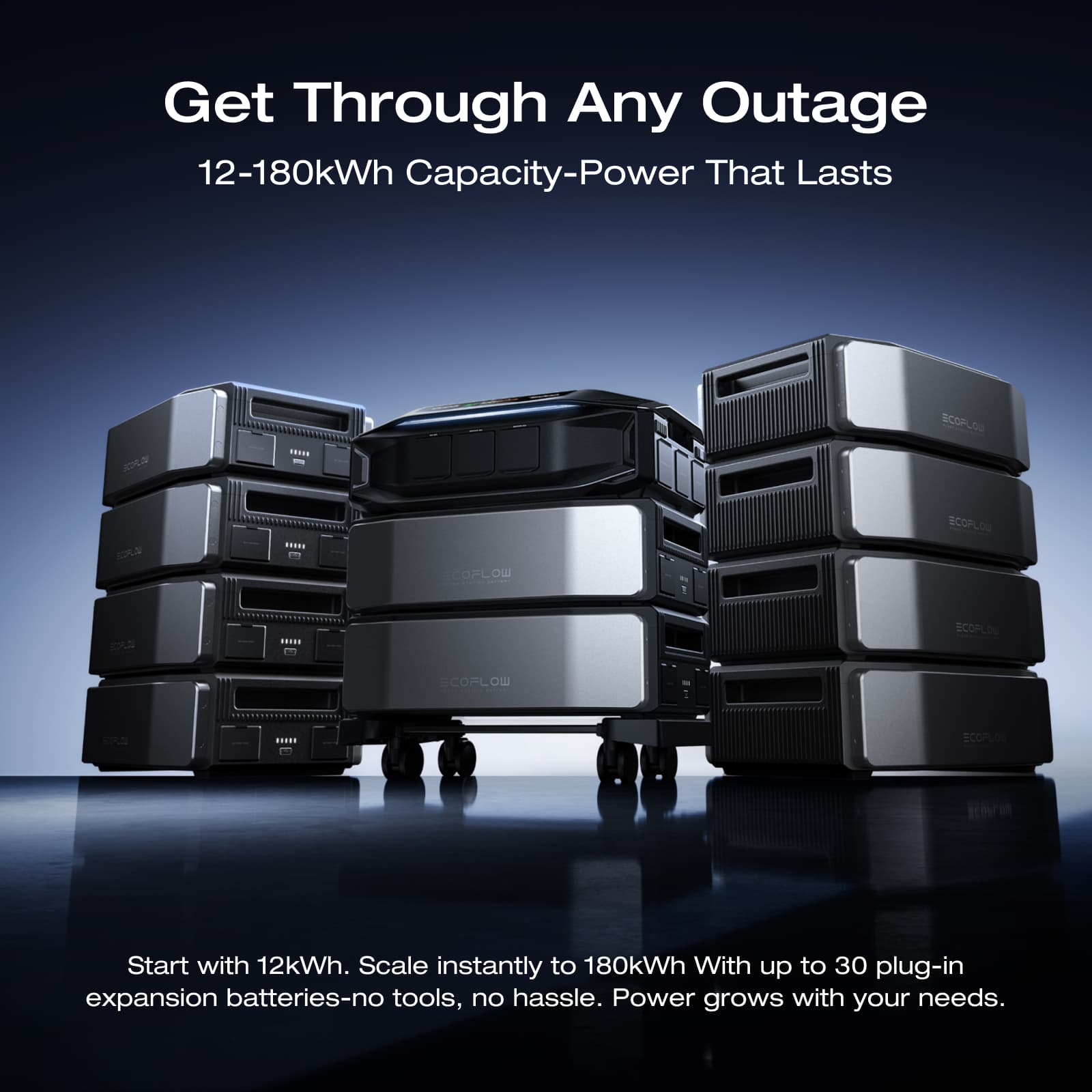 EcoFlow DELTA Pro Ultra X Whole-Home Backup Power