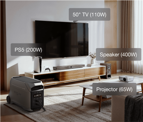 3600W Output, 7200W Surge—Powerful. Stable. Built to Handle It All