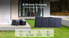 EcoFlow DELTA Pro Portable Power Station