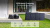 EcoFlow DELTA Pro Portable Power Station