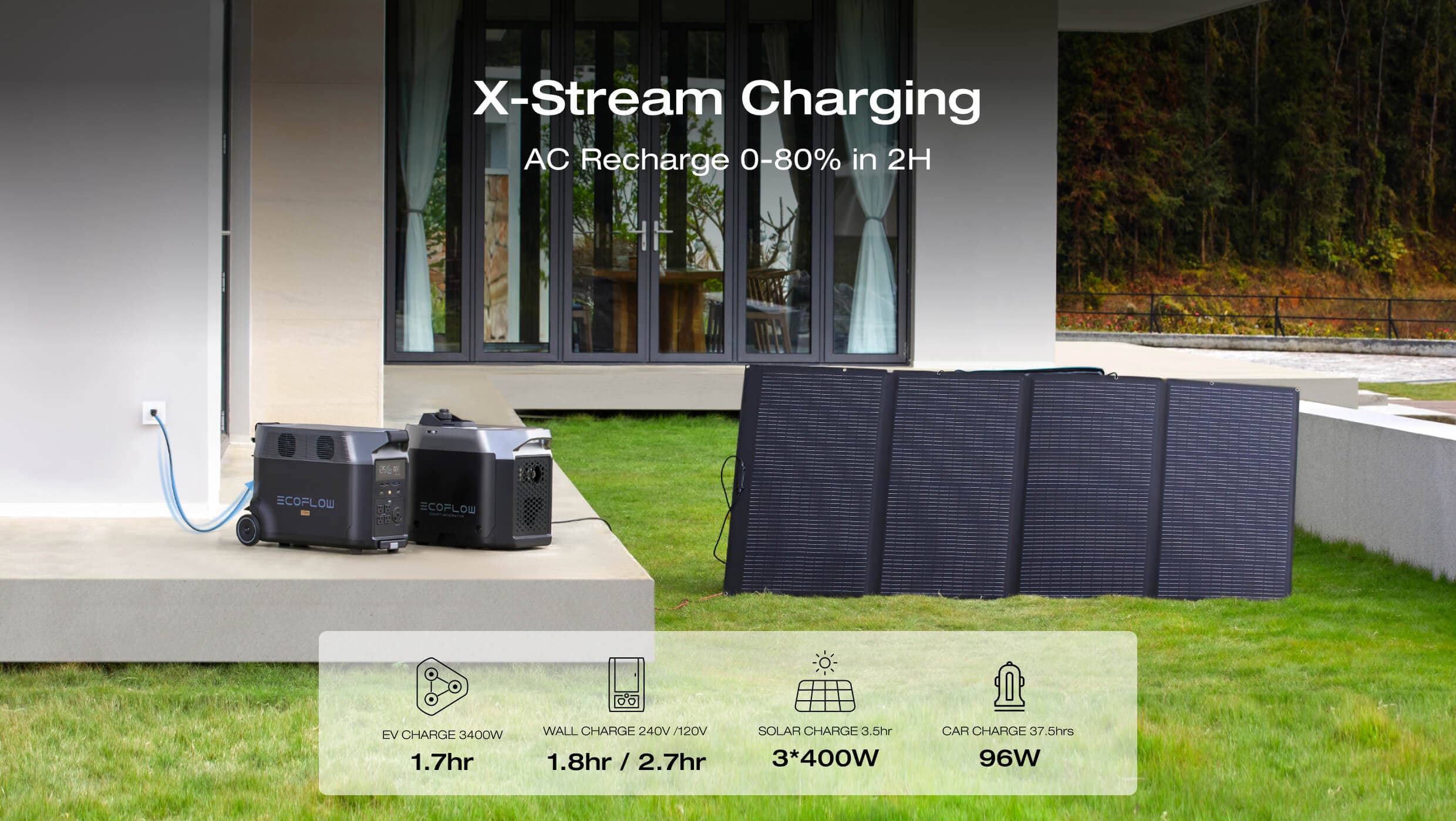 EcoFlow DELTA Pro Portable Power Station