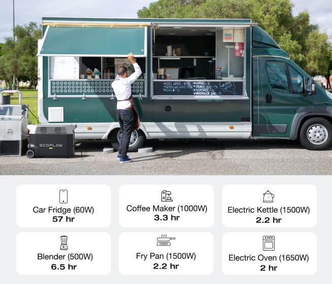 Food Truck