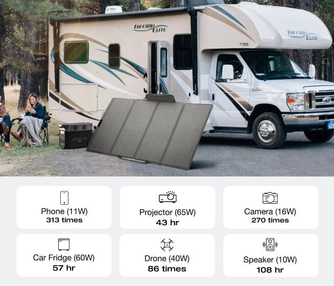 RV Trip