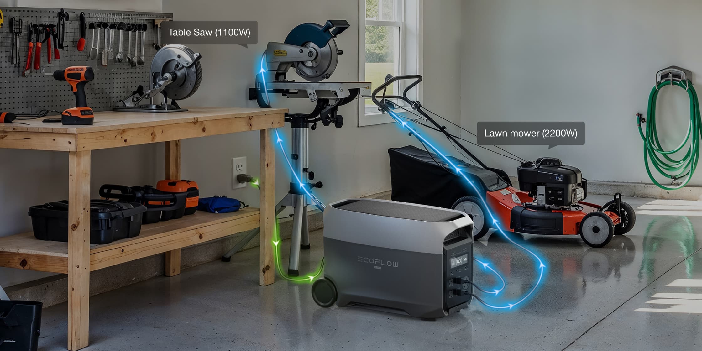 DELTA 3 Ultra Solar Generator (3072Wh) | EcoFlow US