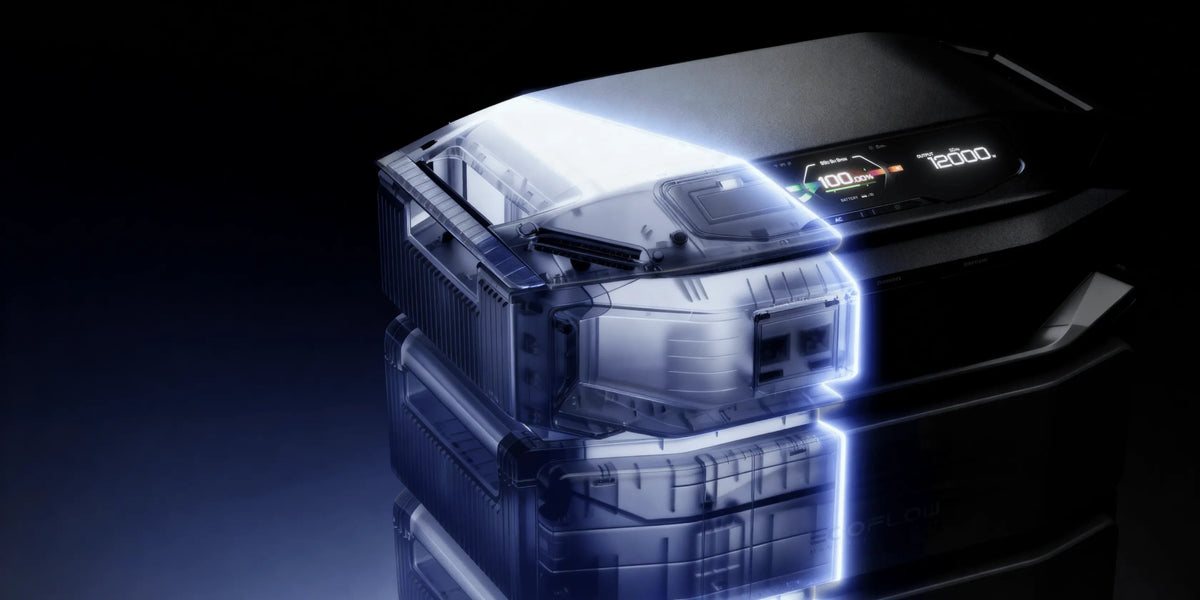 3-Level System Safety Architecture