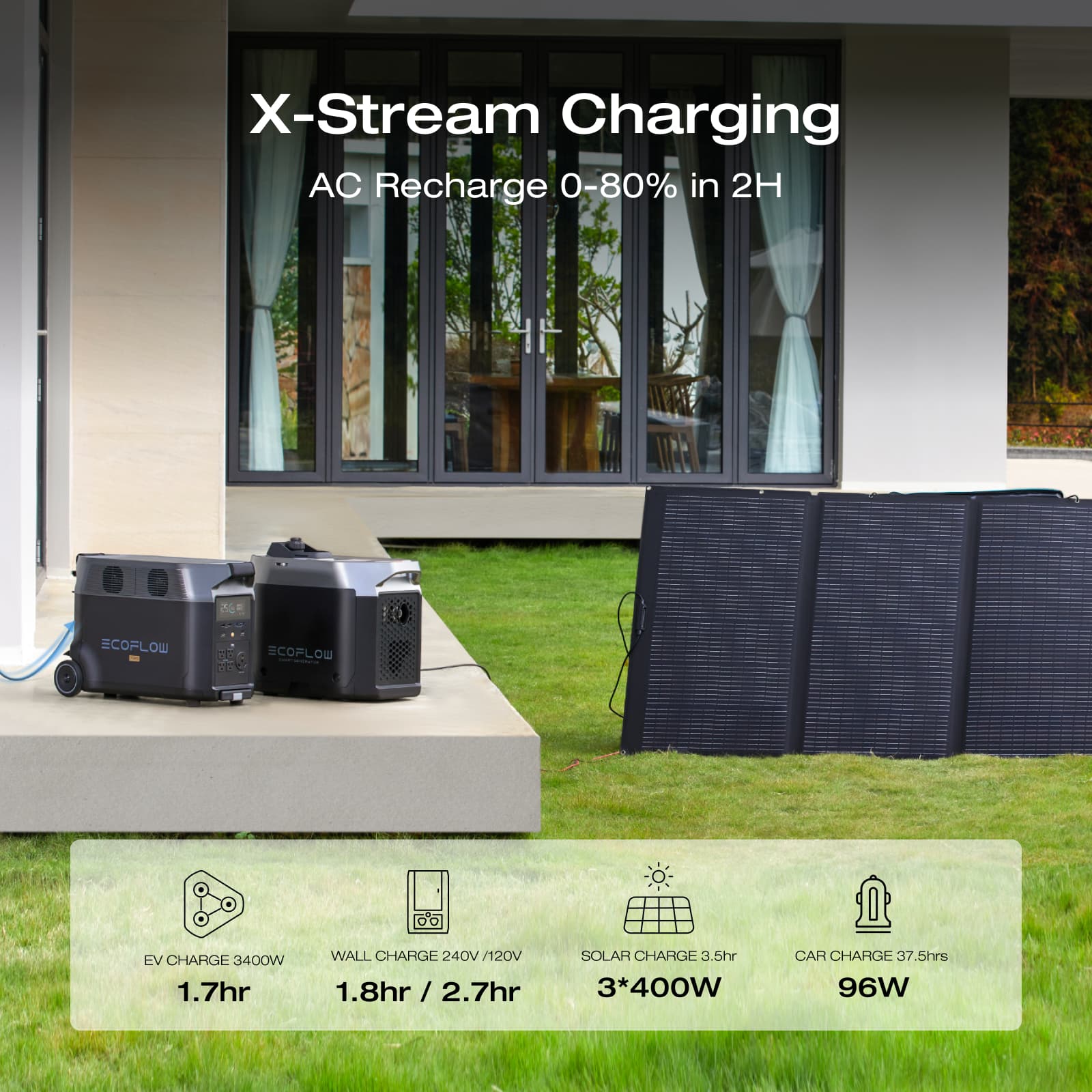 EcoFlow DELTA Pro Portable Power Station
