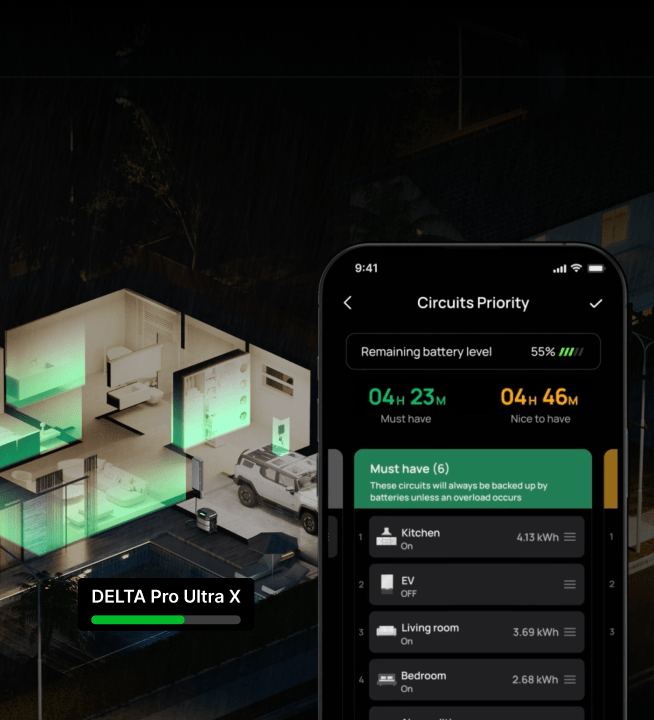 Smart Control, Always Reliable Regardless of Weather