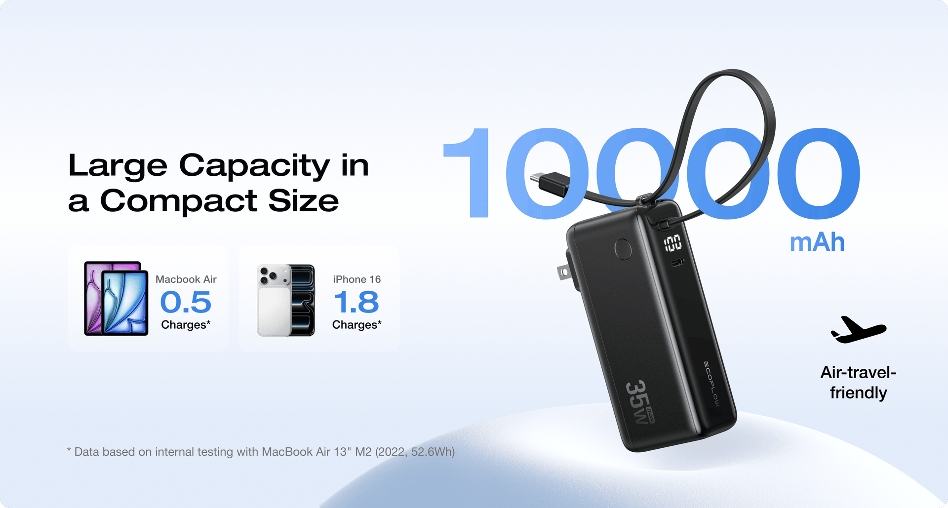 Dung lượng pin 10000mAh đáp ứng tiêu chuẩn hàng không an toàn bay