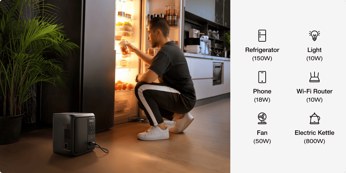 Power That Lasts All Day