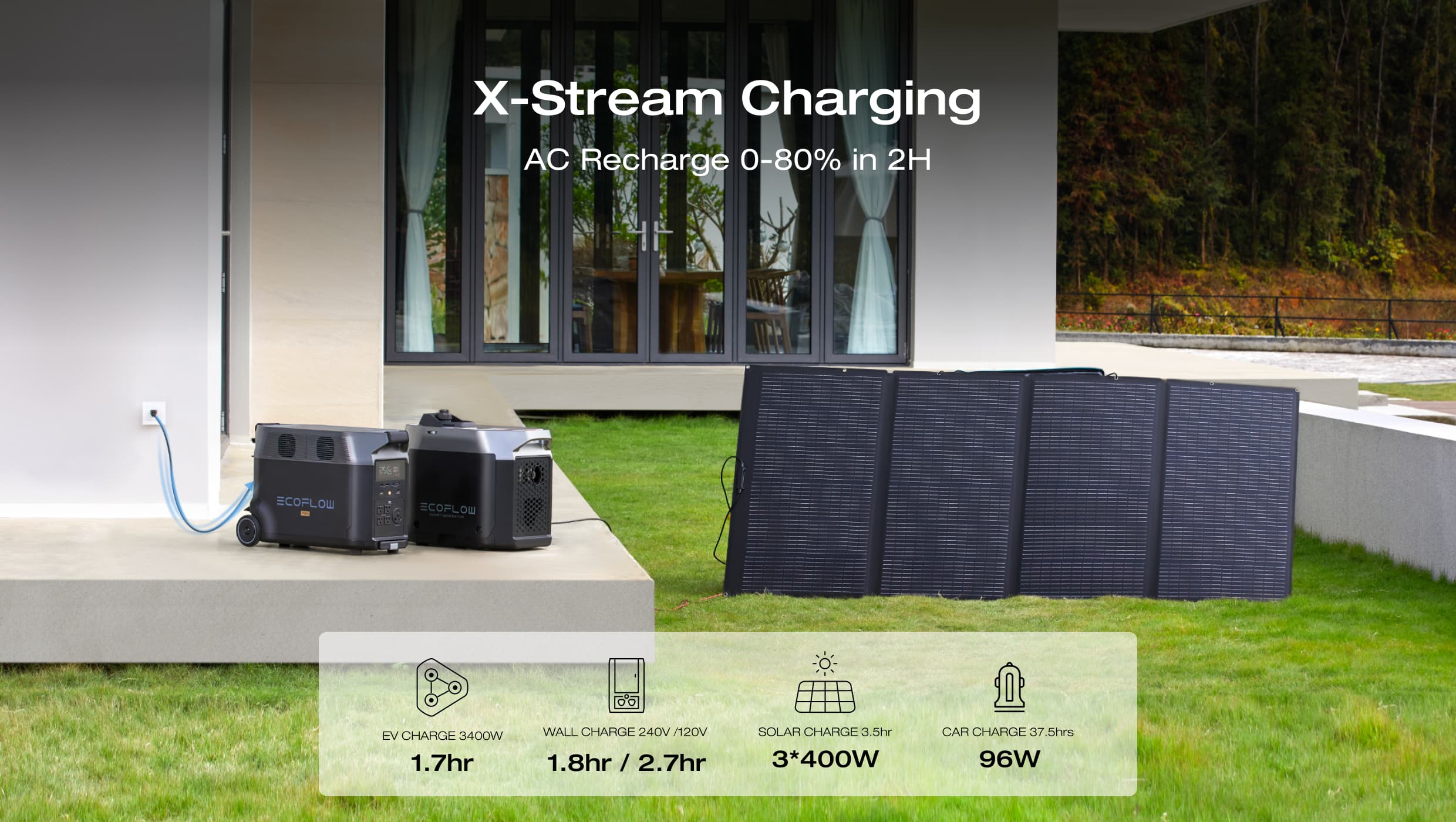 EcoFlow DELTA Pro Portable Power Station