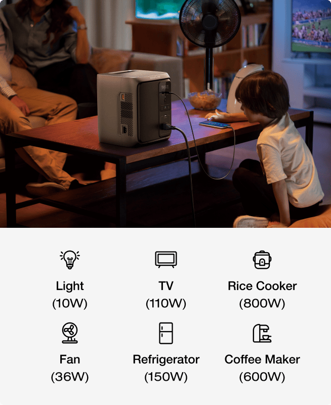 Power That Lasts All Day