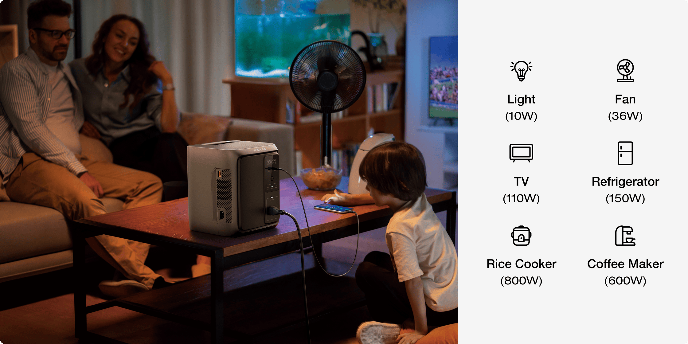 Power That Lasts All Day