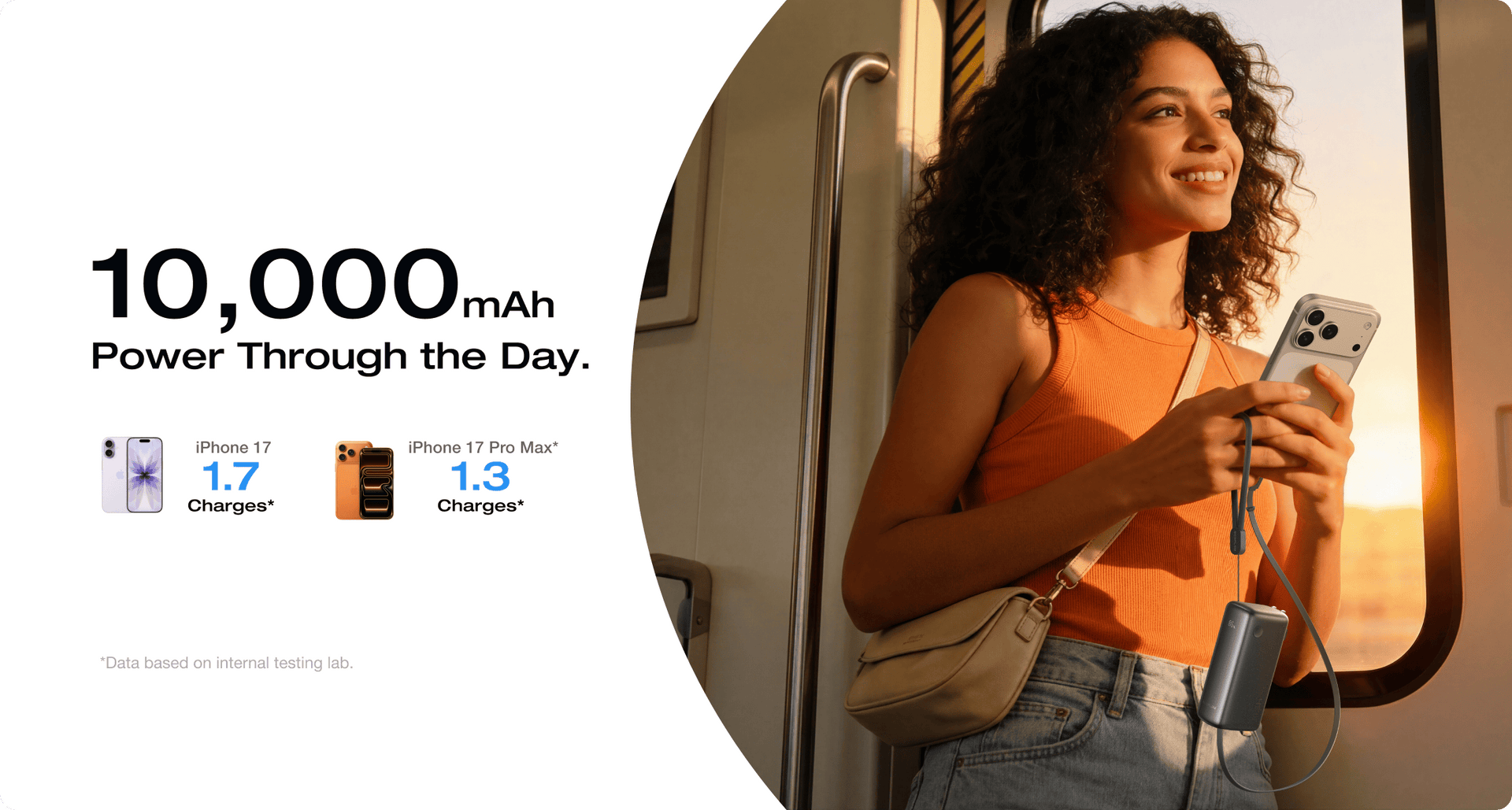 Dung lượng pin 10000mAh đáp ứng tốt nhu cầu năng lượng hằng ngày