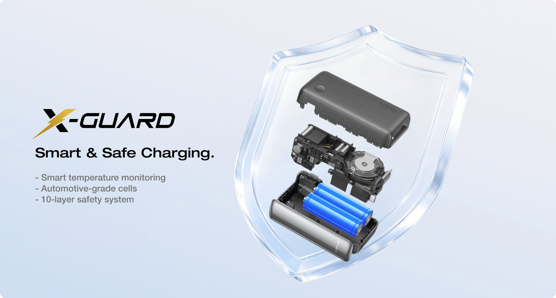Công nghệ bảo vệ thông minh X-Guard đạt chuẩn an toàn quốc tế
