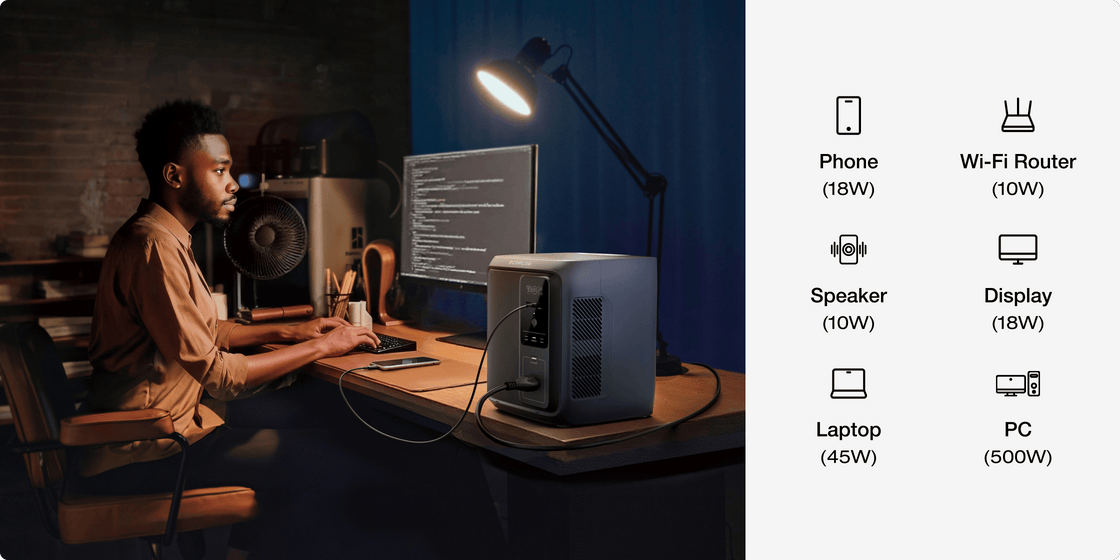 Power That Lasts All Day