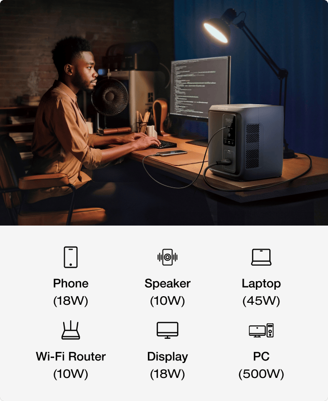 Power That Lasts All Day