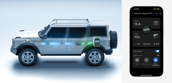 Triple the value with a 3-in-1 functional design