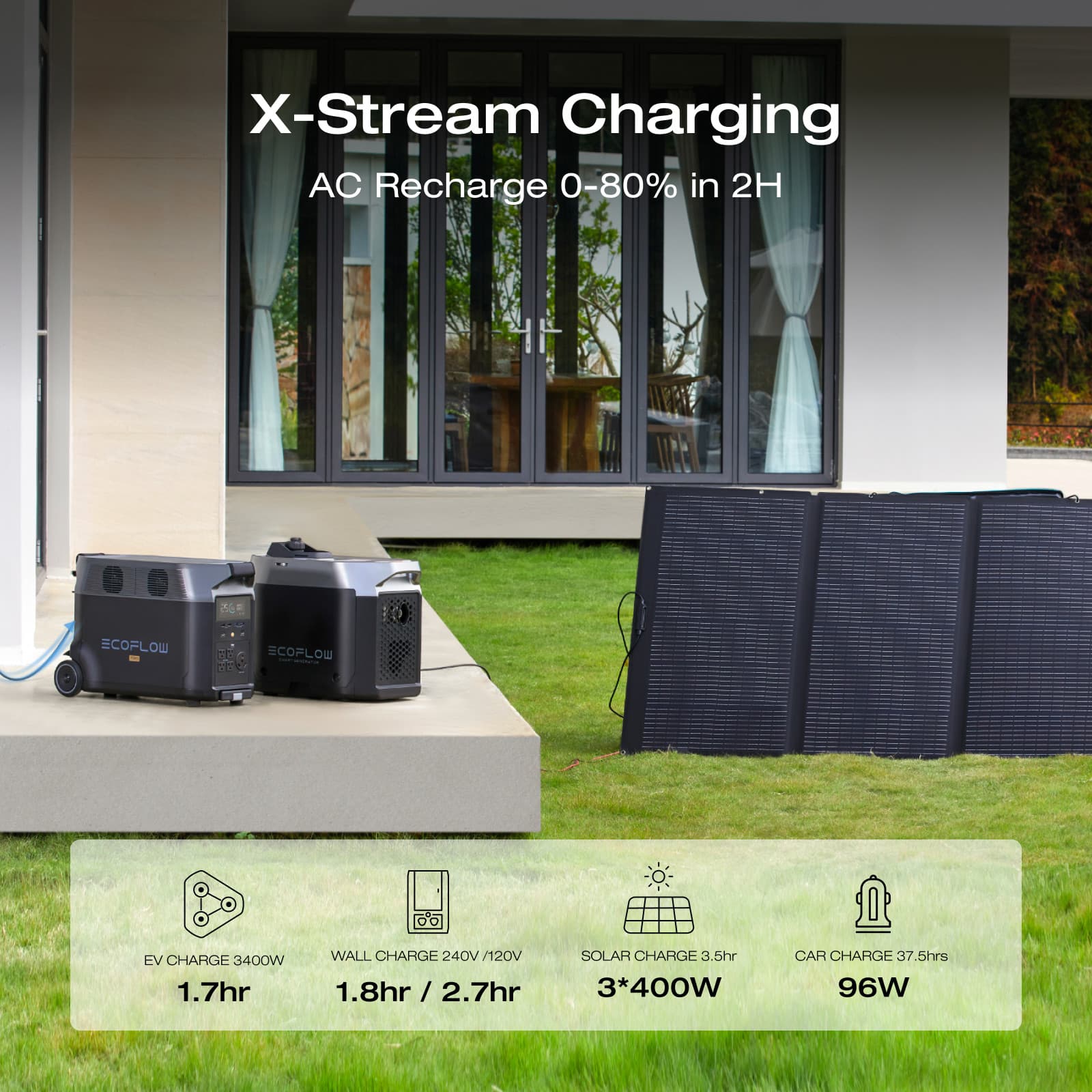 EcoFlow DELTA Pro Portable Power Station