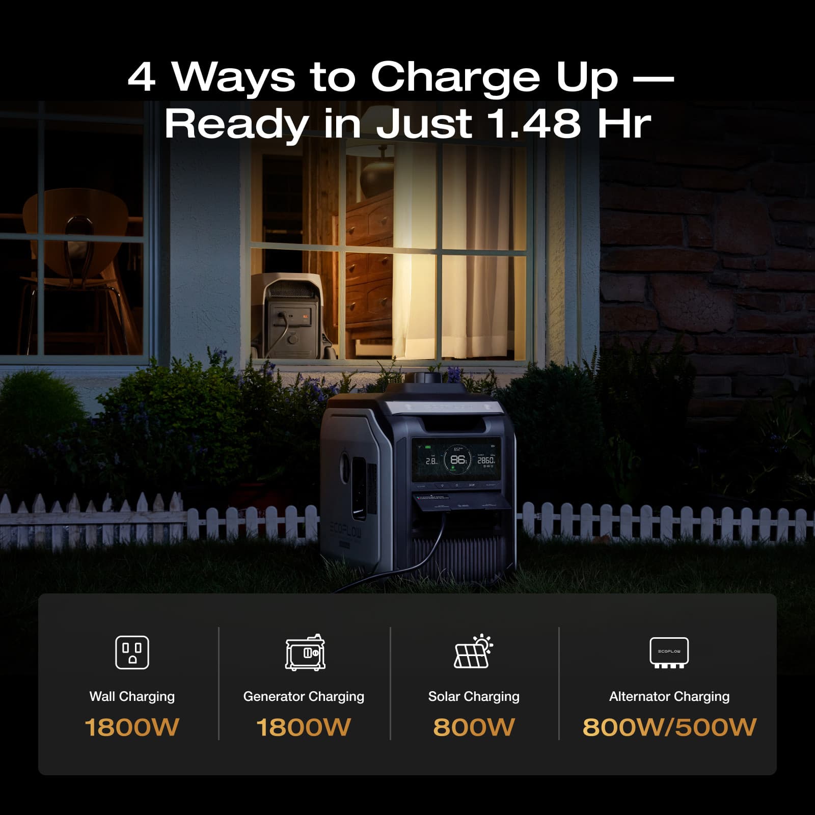 EcoFlow DELTA 3 Ultra Portable Power Station (3072Wh)