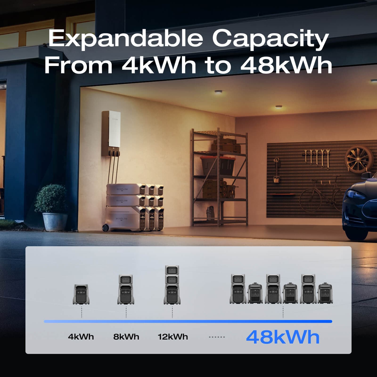 EcoFlow DELTA Pro 3 Portable Power Station (UL9540 Certificated)