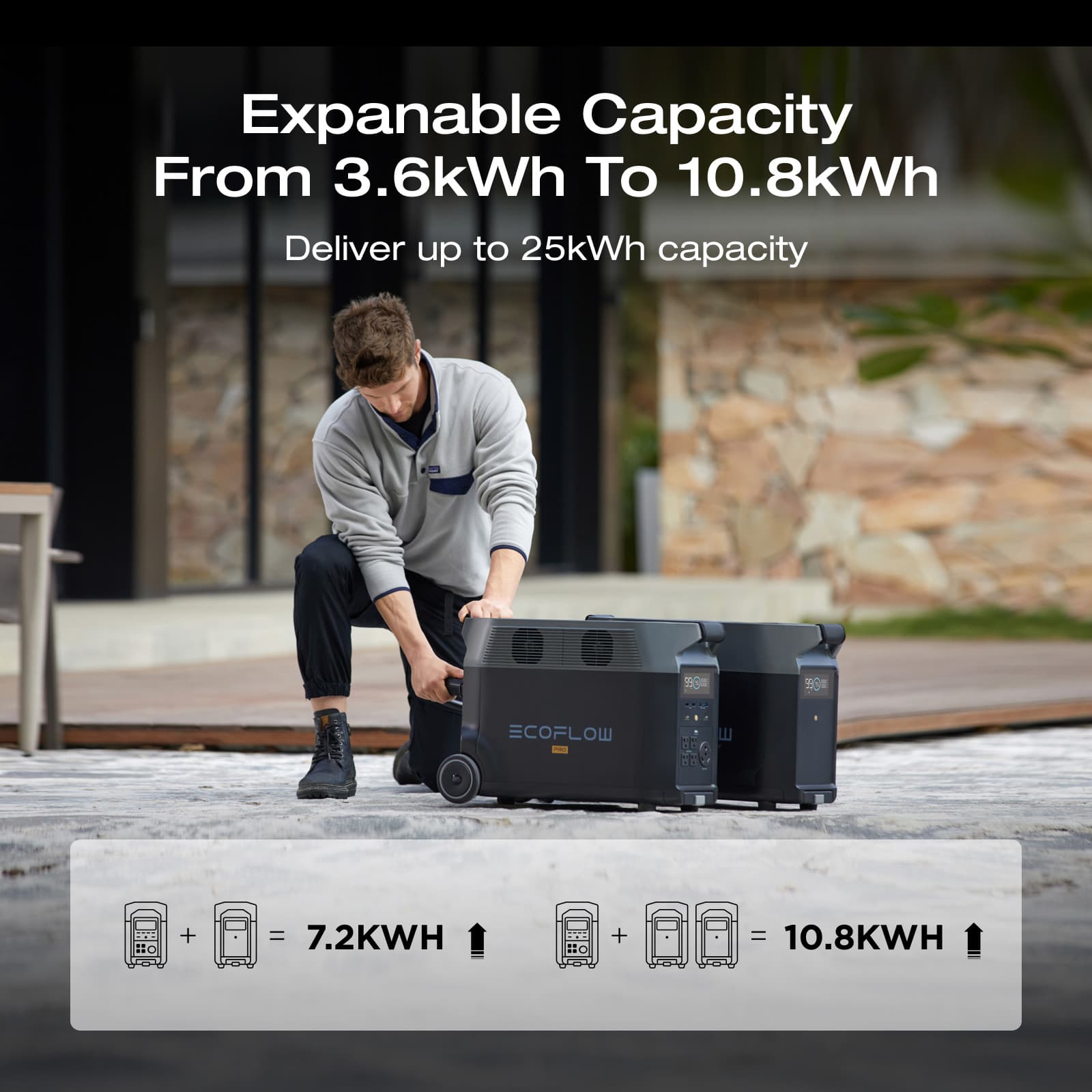 EcoFlow DELTA Pro Portable Power Station
