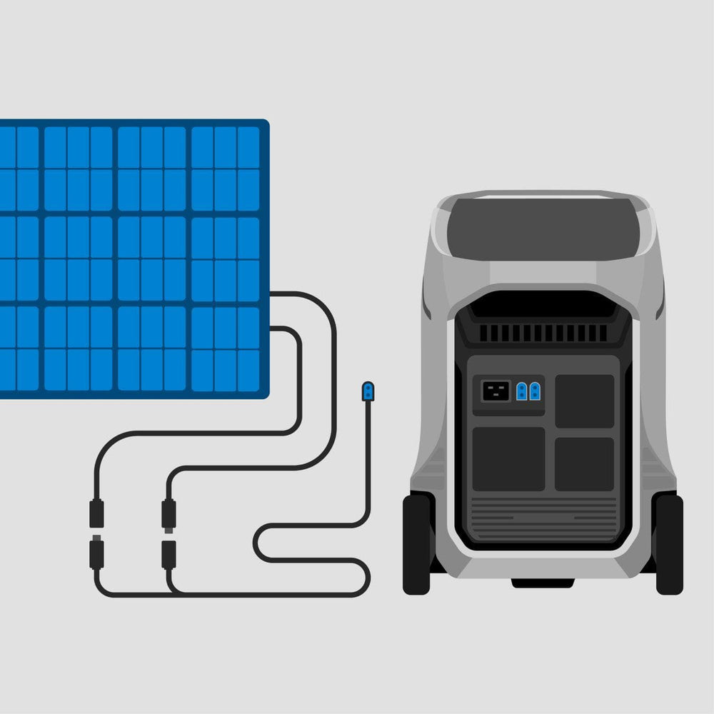 Illustration of an Ecoflow Delta Pro 3 Portable Solar Power Station 4,000W 4,096Wh connected to a solar panel with cables on a light gray background. The unit has control panels, wheels, and expandable capacity for flexible energy storage.