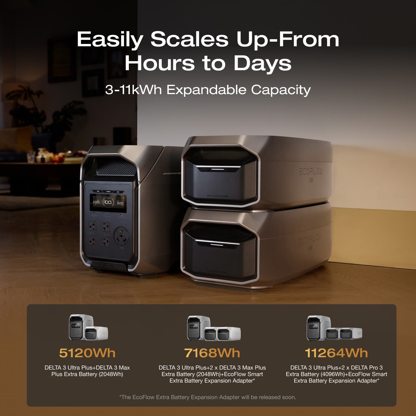 EcoFlow DELTA 3 Ultra Plus Portable Power Station (3072Wh)