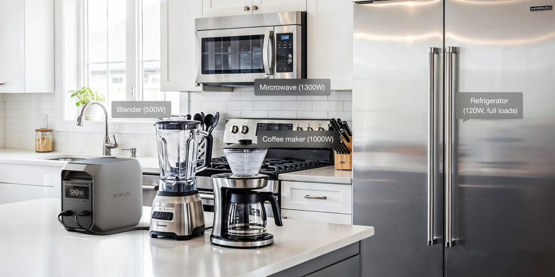 1800W Output, 3600W Surge