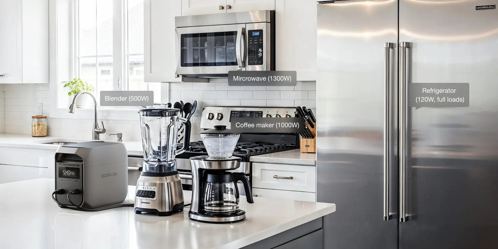 1800W Output, 3600W Surge