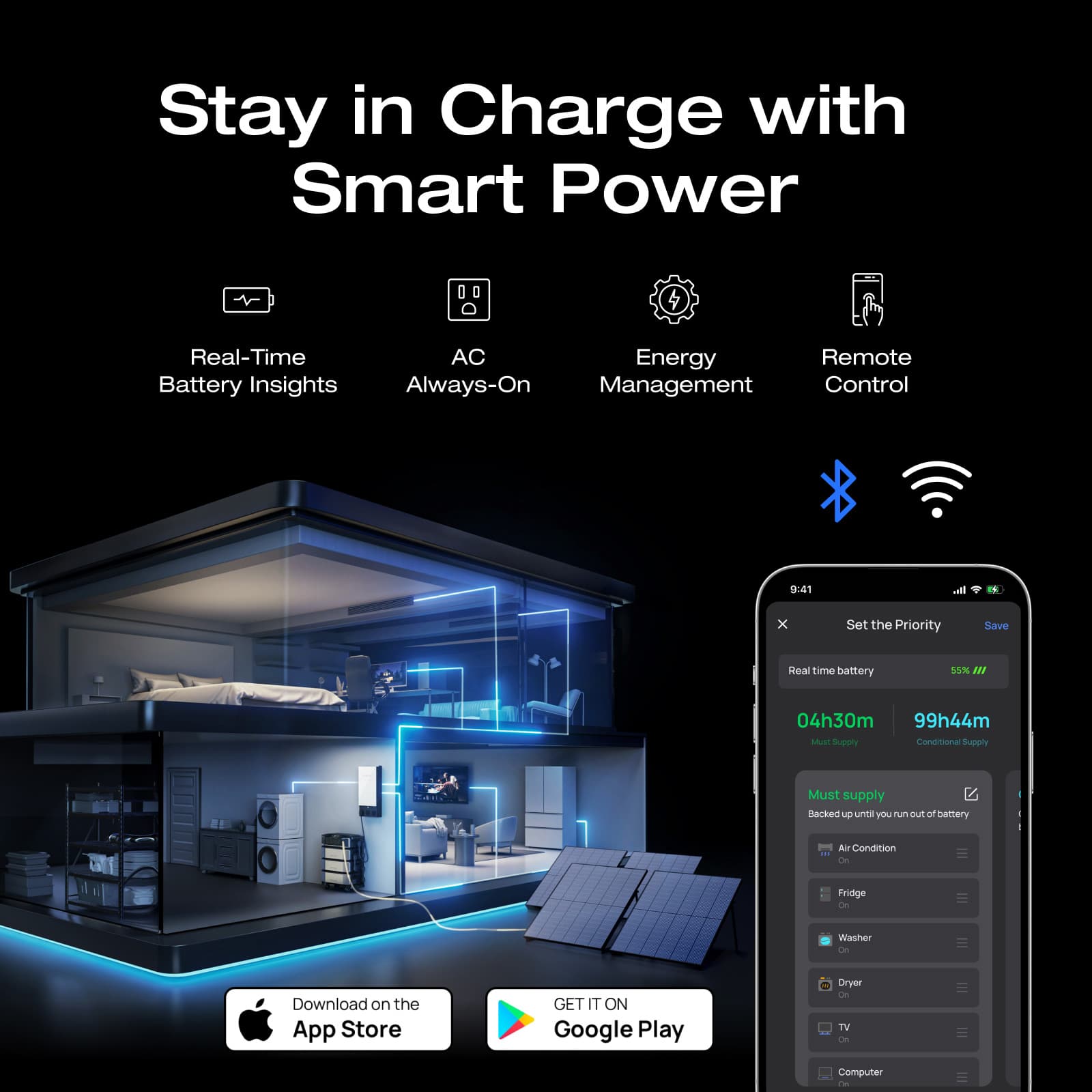 EcoFlow DELTA Pro Ultra Whole-Home Backup Power (UL 9540 Certificated)