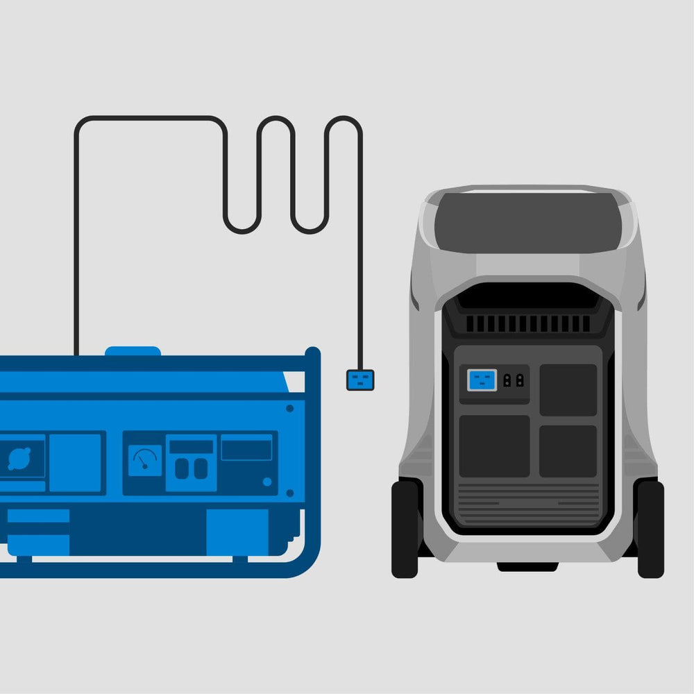Illustration of a blue portable generator connected by a black cable to a gray Ecoflow Delta Pro 3 Portable Solar Power Station 4,000W 4,096Wh with wheels, both on a light gray background.