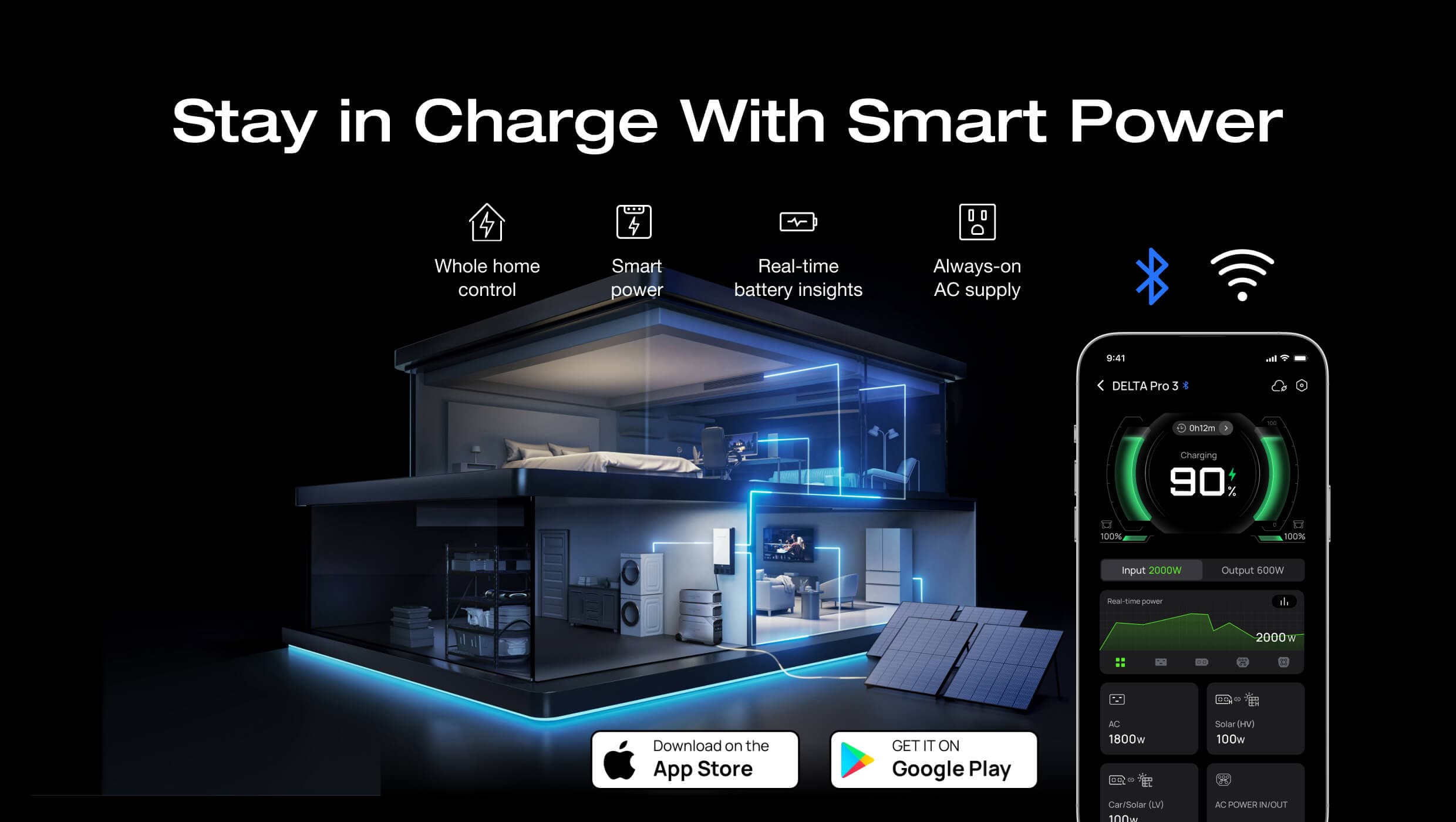EcoFlow DELTA Pro 3 Portable Power Station (UL9540 Certificated)