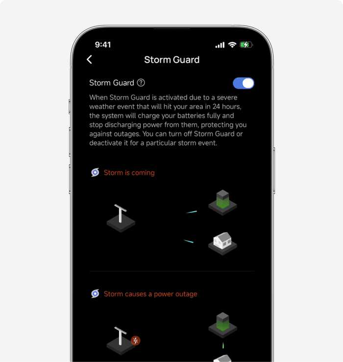 Leave the power prep to the pro.