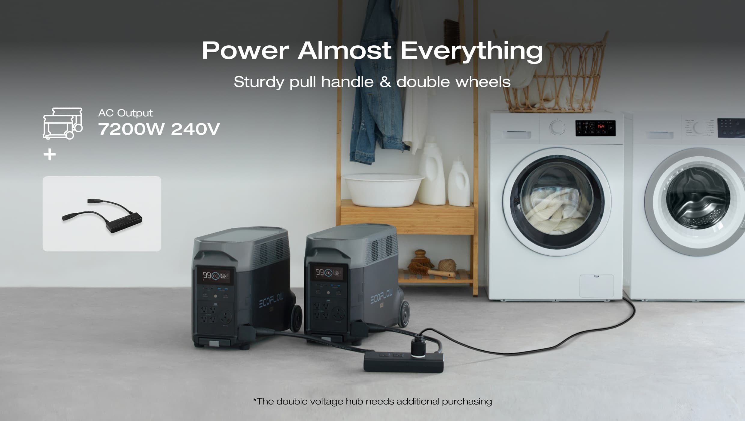 EcoFlow DELTA Pro Portable Power Station