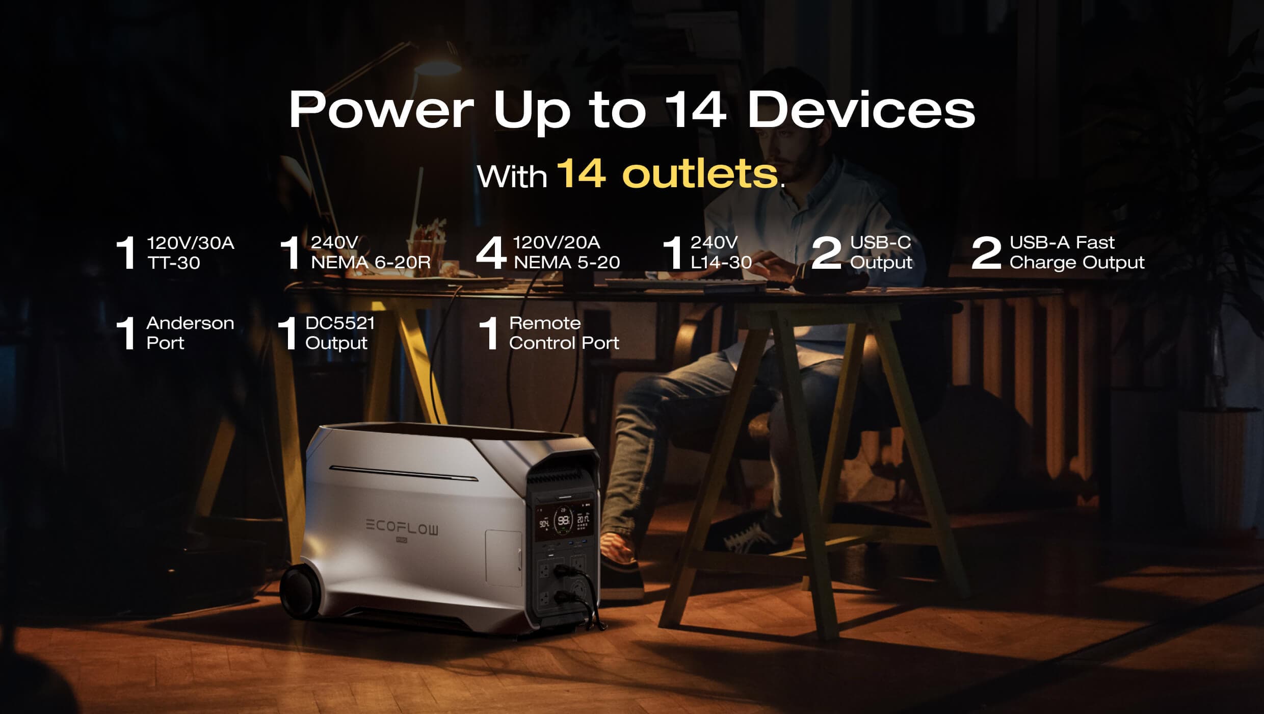 EcoFlow DELTA Pro 3 Portable Power Station (UL9540 Certificated)