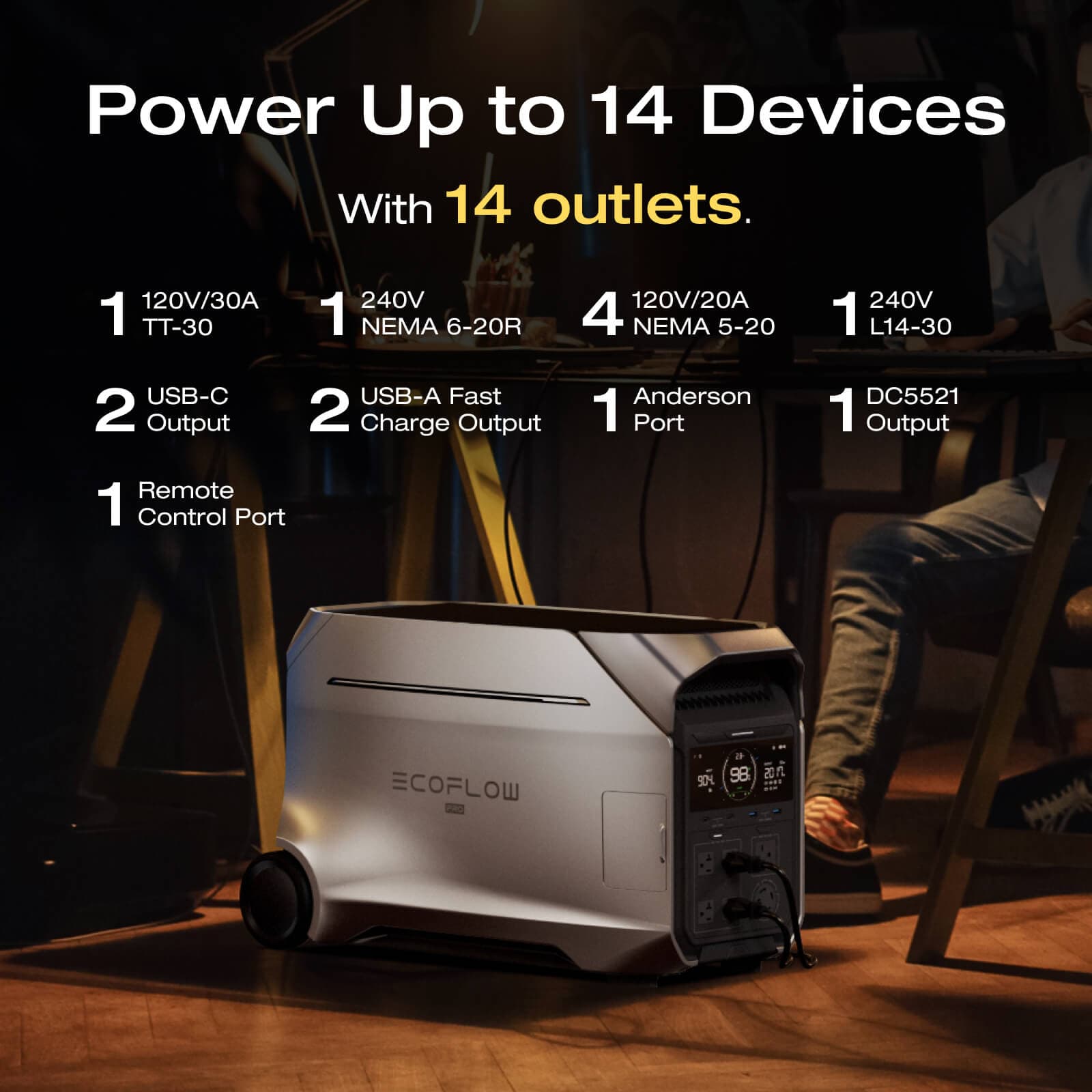 EcoFlow DELTA Pro 3 Portable Power Station (UL9540 Certificated)